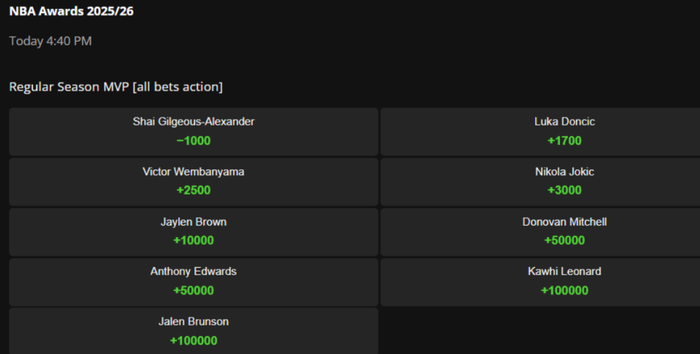 东契奇60分掀翻热火 MVP排名飙升挑战亚历山大