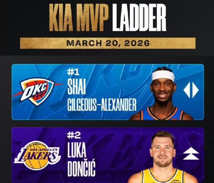 东契奇60分掀翻热火 MVP排名飙升挑战亚历山大