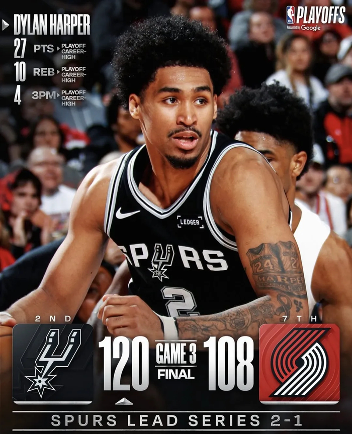 NBA季后赛两场惊天逆转：湖人3-0领先马刺逆转夺
